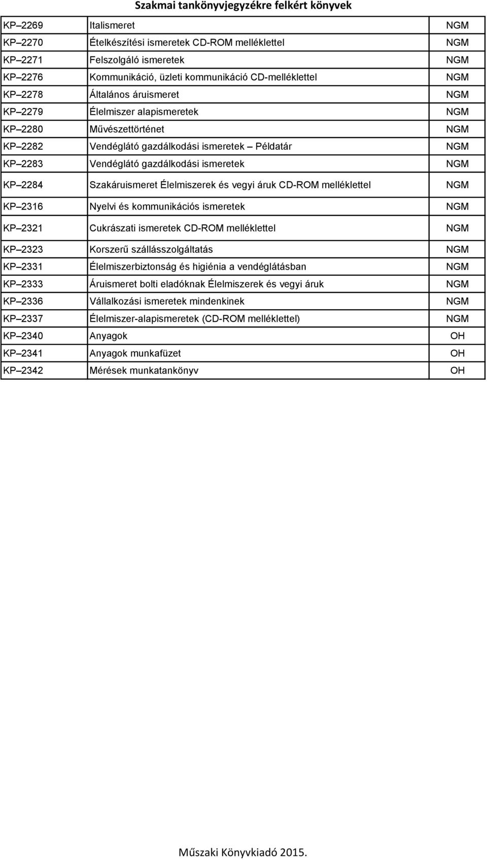 Szakáruismeret Élelmiszerek és vegyi áruk CD-ROM melléklettel NGM KP 2316 Nyelvi és kommunikációs ismeretek NGM KP 2321 Cukrászati ismeretek CD-ROM melléklettel NGM KP 2323 Korszerű
