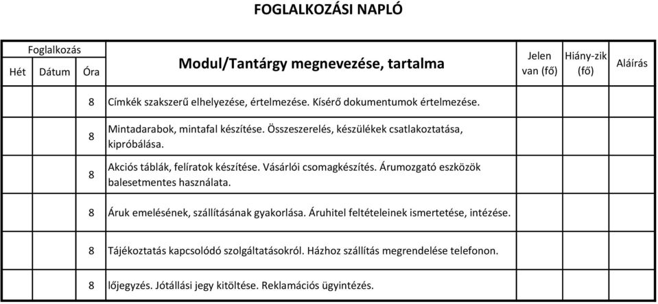 Akciós táblák, felíratok készítése. Vásárlói csomagkészítés. Árumozgató eszközök balesetmentes használata. Áruk emelésének, szállításának gyakorlása.