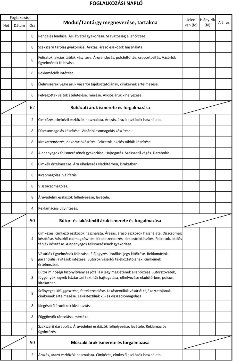 Élelmiszerek vegyi áruk vásárlói tájékoztatójának, címkéinek értelmezése. 6 Felvágottak sajtok szeletelése, mérése. Akciós áruk kihelyezése.