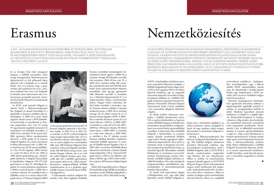OKTATÓK ÉS AZ EGYETEMI DOLGOZÓK KÜLFÖLDI TOVÁBBKÉPZÉSÉT TÁMOGASSA, 1998 ÓTA VESZ RÉSZT AZ ELTE.