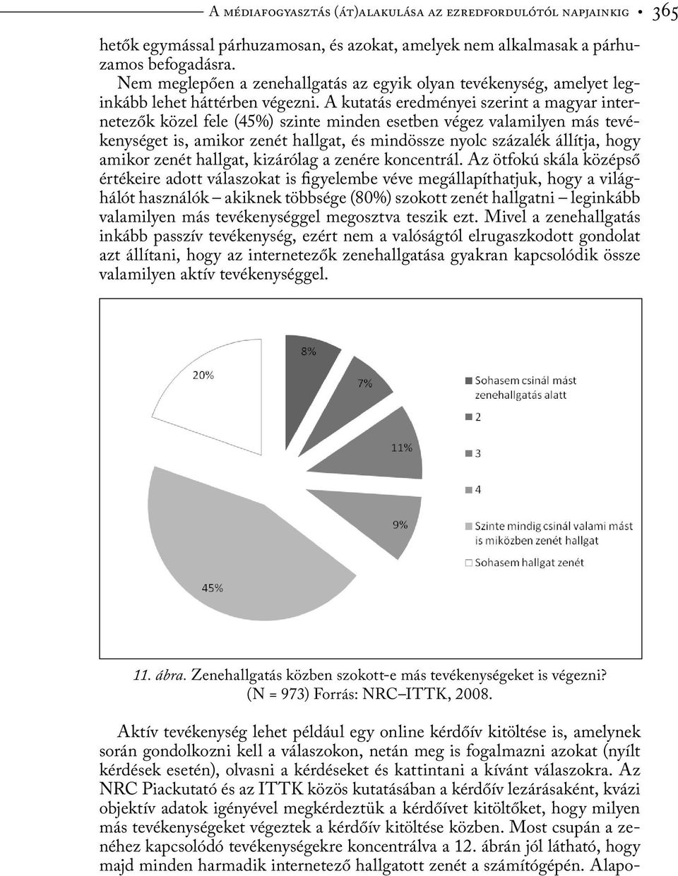 A kutatás eredményei szerint a magyar internetezők közel fele (45%) szinte minden esetben végez valamilyen más tevékenységet is, amikor zenét hallgat, és mindössze nyolc százalék állítja, hogy amikor