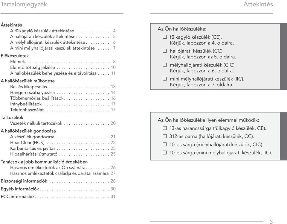 .... 11 A hallókészülék működése Be- és kikapcsolás.......................... 13 Hangerő szabályozása...................... 14 Többmemóriás beállítások................... 16 Iránybeállítások.