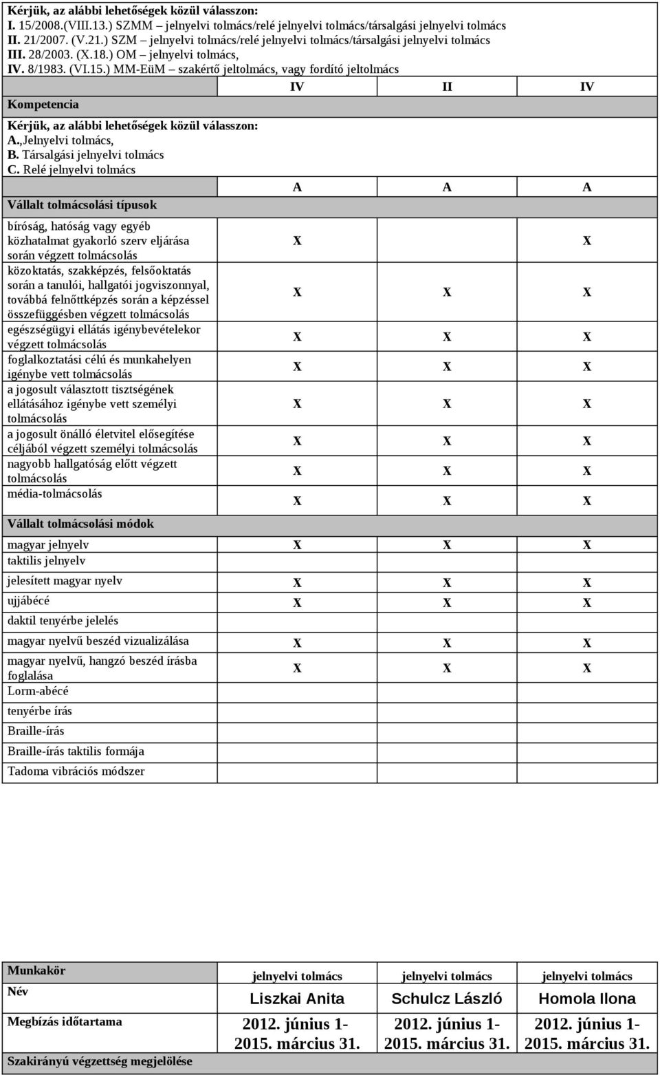 ) MM-EüM szakértő jeltolmács, vagy fordító jeltolmács IV II IV Kompetencia Kérjük, az alábbi lehetőségek közül válasszon: A.,Jelnyelvi tolmács, B. Társalgási jelnyelvi tolmács C.