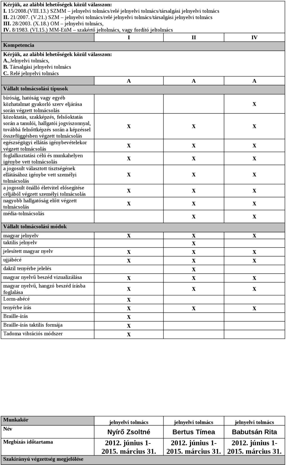 ) MM-EüM szakértő jeltolmács, vagy fordító jeltolmács I II IV Kompetencia Kérjük, az alábbi lehetőségek közül válasszon: A.,Jelnyelvi tolmács, B. Társalgási jelnyelvi tolmács C.