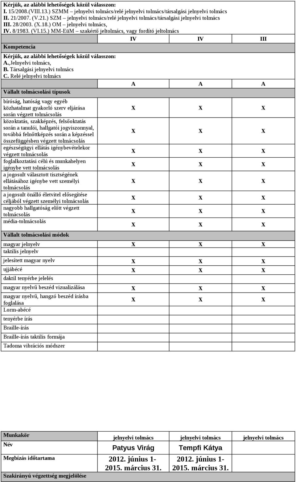 ) MM-EüM szakértő jeltolmács, vagy fordító jeltolmács IV IV III Kompetencia Kérjük, az alábbi lehetőségek közül válasszon: A.,Jelnyelvi tolmács, B. Társalgási jelnyelvi tolmács C.