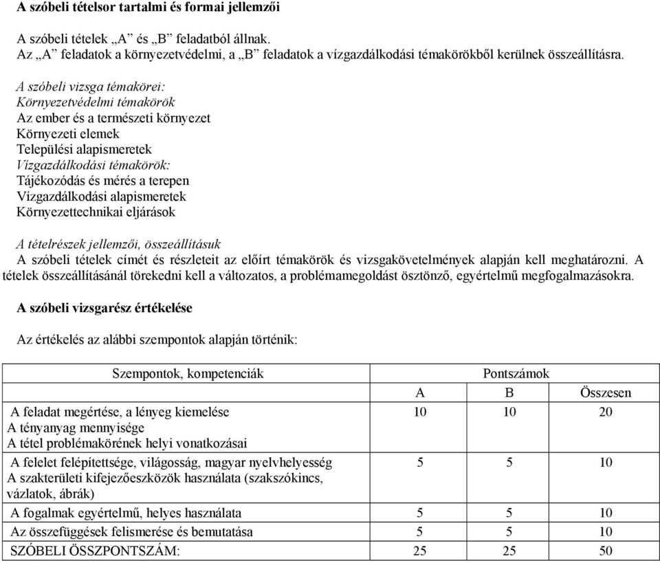 Vízgazdálkodási alapismeretek Környezettechnikai eljárások A tételrészek jellemzői, összeállításuk A szóbeli tételek címét és részleteit az előírt témakörök és vizsgakövetelmények alapján kell