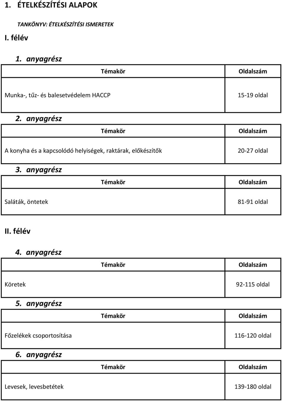 Tantárgyi követelmény szakiskola 11/Sz évfolyam - PDF Free Download