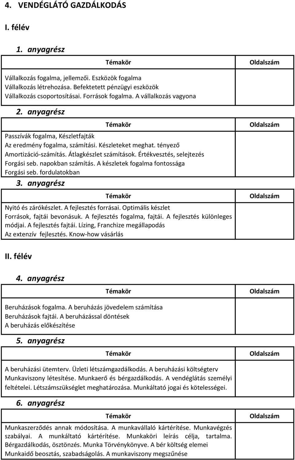 napokban számítás. A készletek fogalma fontossága Forgási seb. fordulatokban Nyitó és zárókészlet. A fejlesztés forrásai. Optimális készlet Források, fajtái bevonásuk. A fejlesztés fogalma, fajtái.