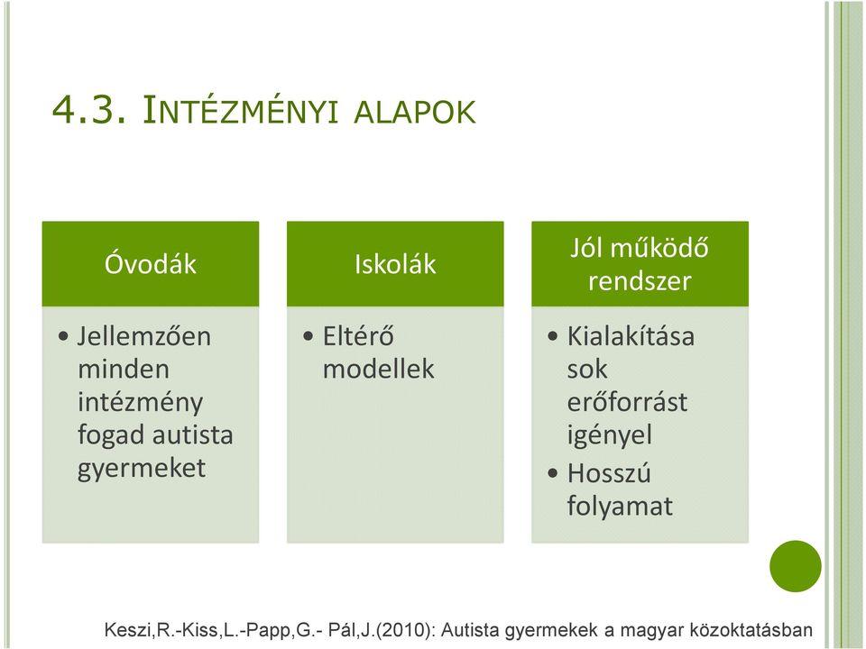 Iskolák Eltérő modellek Jól működő rendszer