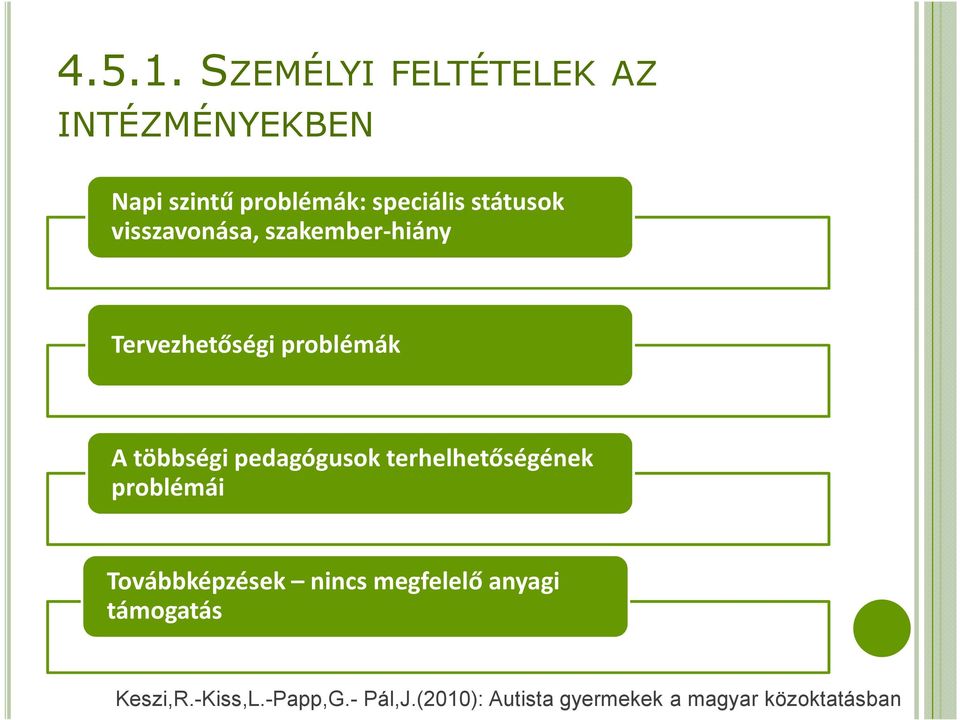 problémák: speciális státusok visszavonása, szakember-hiány