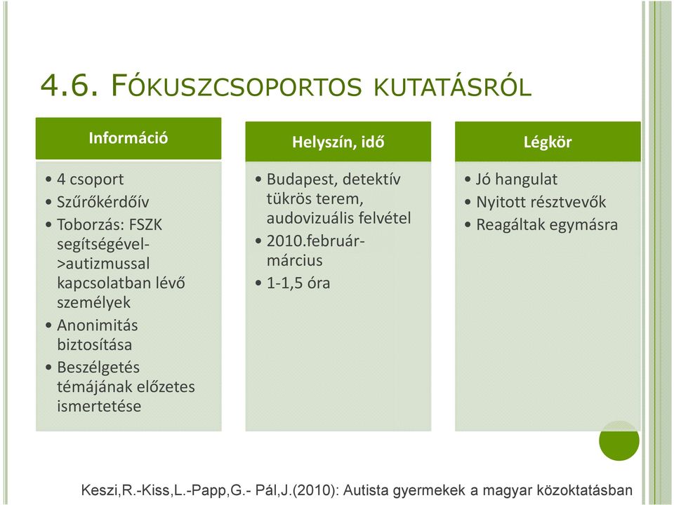 témájának előzetes ismertetése Helyszín, idő Budapest, detektív tükrös terem,