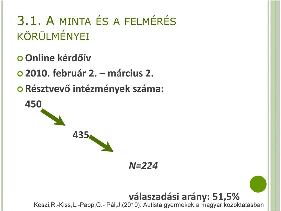 február 2. március 2.