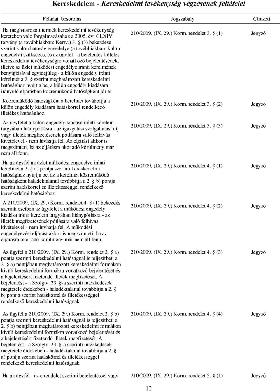 (3) bekezdése szerint külön hatóság engedélye (a továbbiakban: külön engedély) szükséges, és az ügyfél - a bejelentés-köteles kereskedelmi tevékenységre vonatkozó bejelentésének, illetve az üzlet