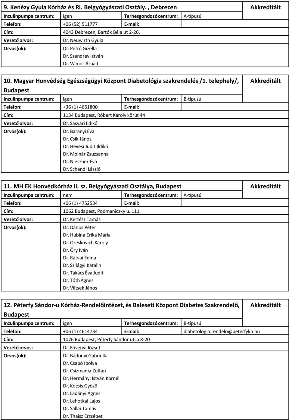 Baranyi Éva Dr. Csik János Dr. Hevesi Judit Ildikó Dr. Molnár Zsuzsanna Dr. Nieszner Éva Dr. Schandl László 11. MH EK Honvédkórház II. sz.