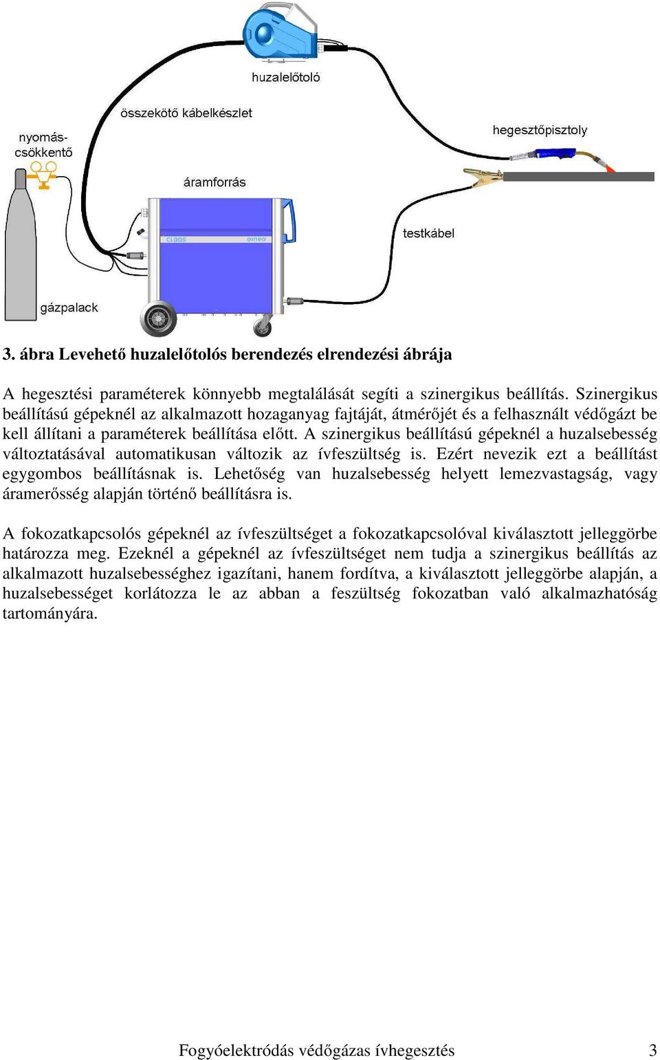 A szinergikus beállítású gépeknél a huzalsebesség változtatásával automatikusan változik az ívfeszültség is. Ezért nevezik ezt a beállítást egygombos beállításnak is.