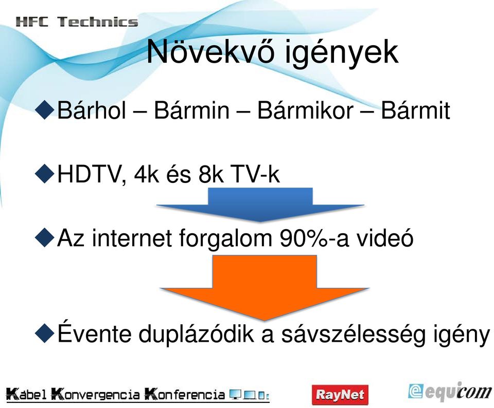 TV-k Az internet forgalom 90%-a