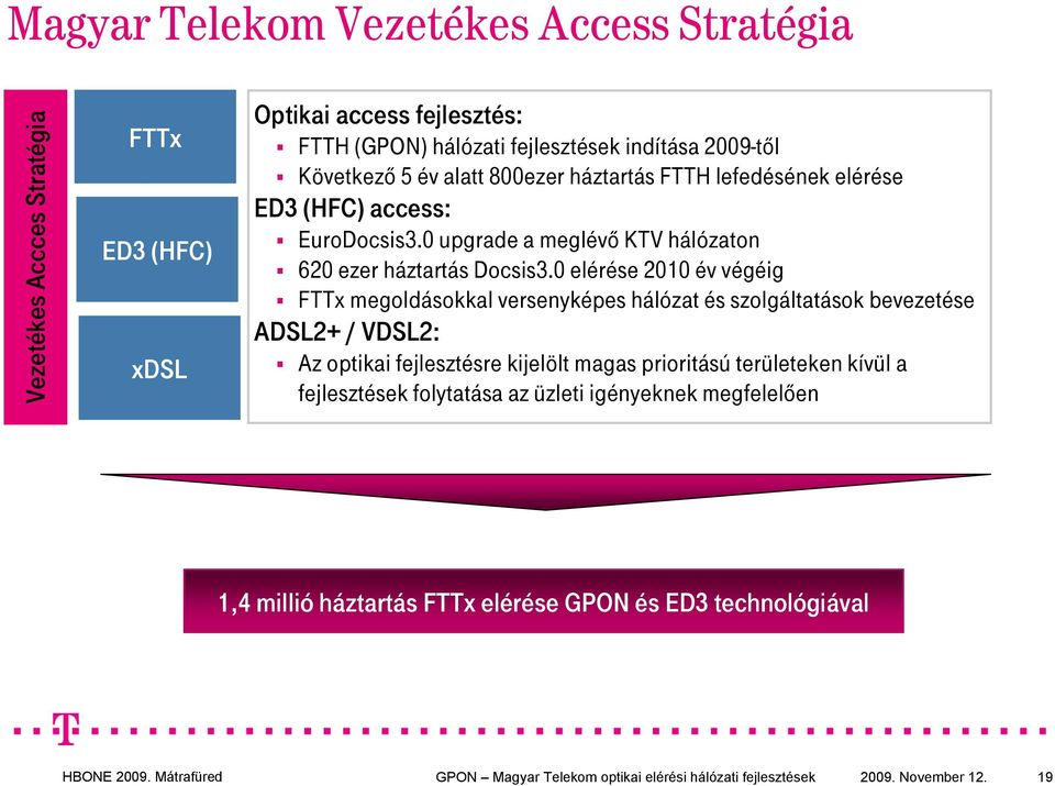 0 elérése 2010 év végéig FTTx megoldásokkal versenyképes hálózat és szolgáltatások bevezetése ADSL2+ / VDSL2: Az optikai fejlesztésre kijelölt magas prioritású területeken
