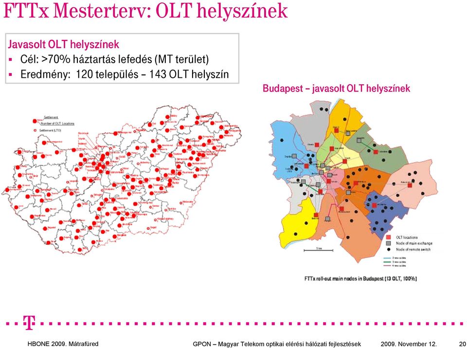 143 OLT helyszín Budapest javasolt OLT helyszínek GPON Magyar