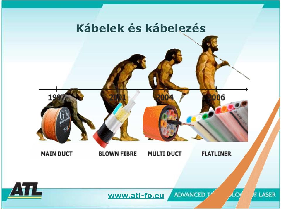 kábelez