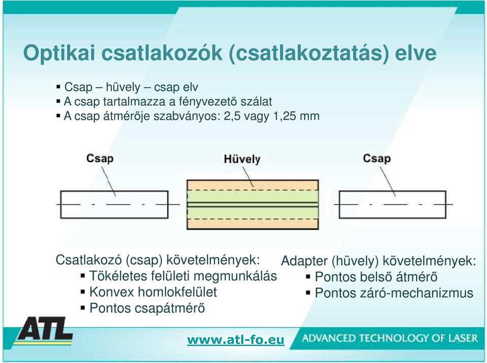 (csap) követelmények: Tökéletes felületi megmunkálás Konvex homlokfelület Pontos