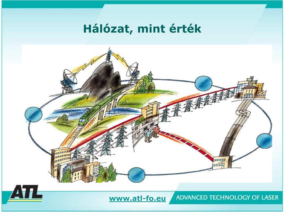 érték