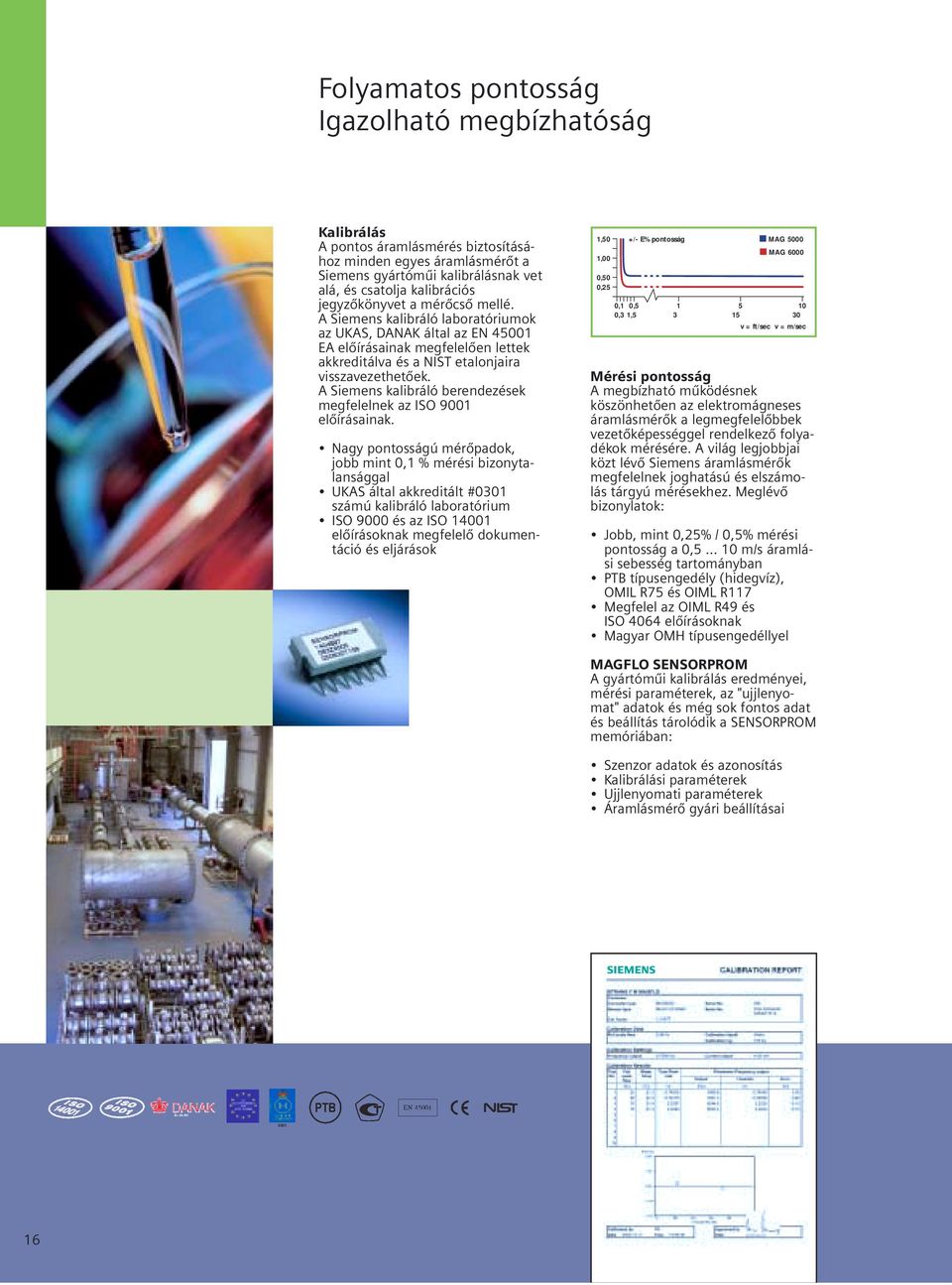 A Siemens kalibráló berendezések megfelelnek az ISO 9001 előírásainak.