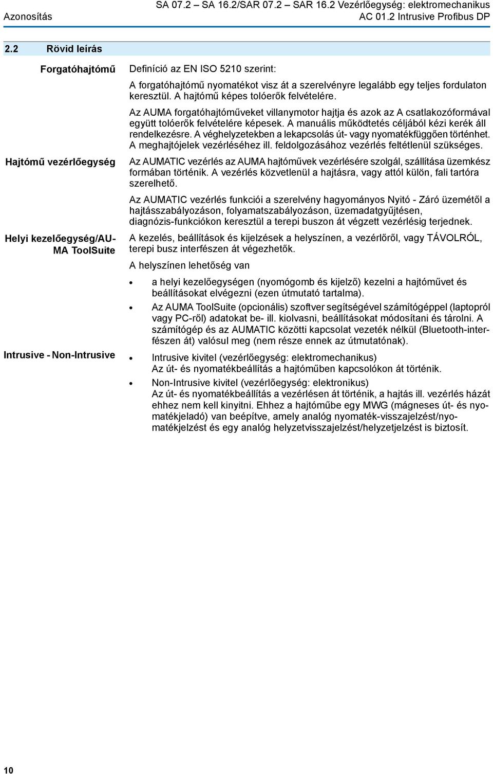 fordulaton keresztül. A hajtómű képes tolóerők felvételére. Az AUMA forgatóhajtóműveket villanymotor hajtja és azok az A csatlakozóformával együtt tolóerők felvételére képesek.