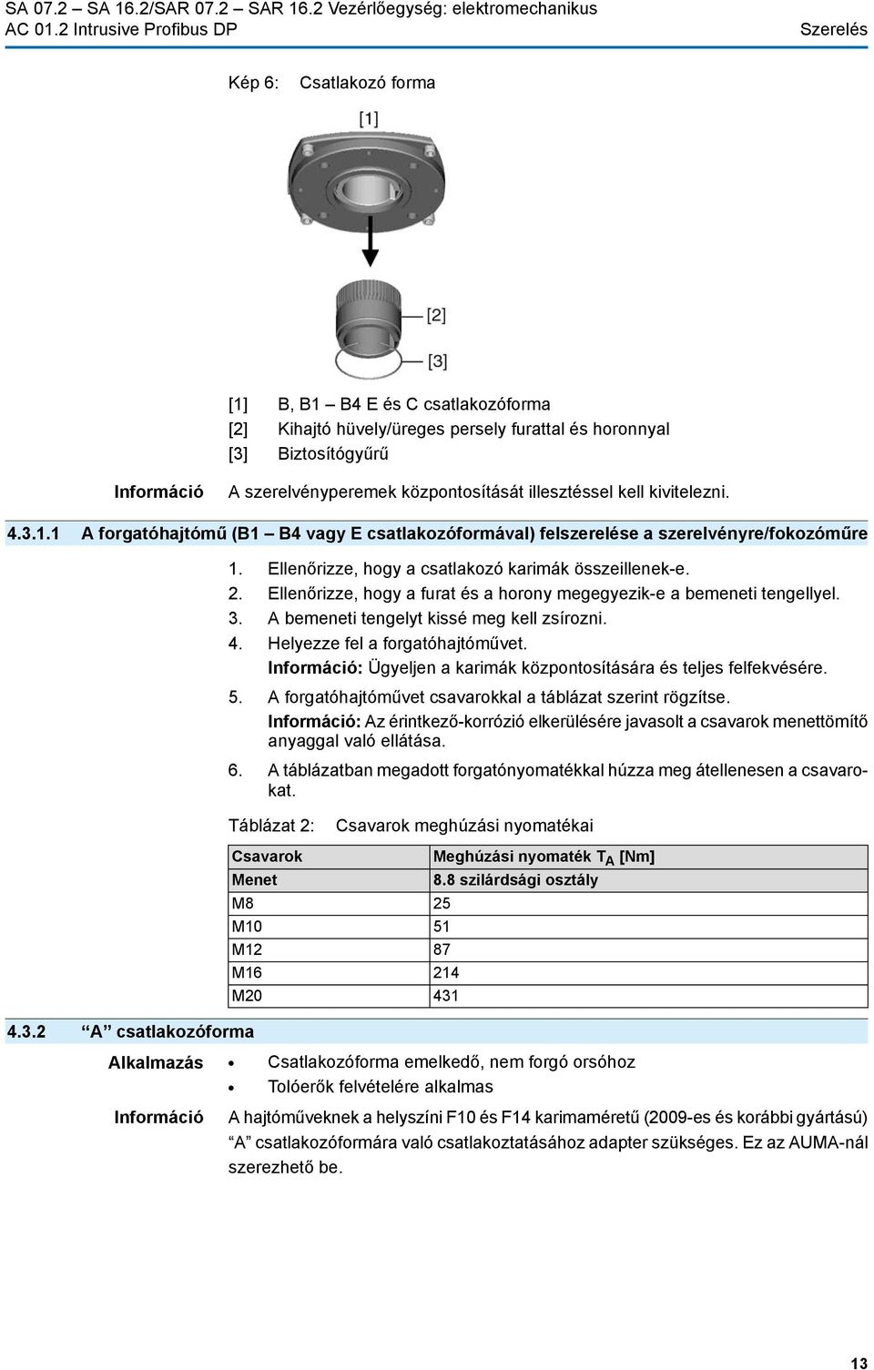 Ellenőrizze, hogy a furat és a horony megegyezik-e a bemeneti tengellyel. 3. A bemeneti tengelyt kissé meg kell zsírozni. 4. Helyezze fel a forgatóhajtóművet.