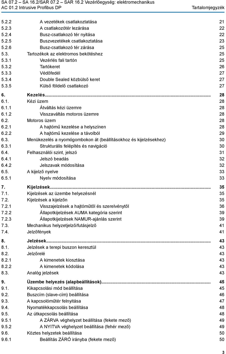 1.2 Visszaváltás motoros üzemre 6.2. Motoros üzem 6.2.1 A hajtómű kezelése a helyszínen 6.2.2 A hajtómű kezelése a távolból 6.3. Menükezelés a nyomógombokon át (beállításokhoz és kijelzésekhez) 6.3.1 Strukturális felépítés és navigáció 6.