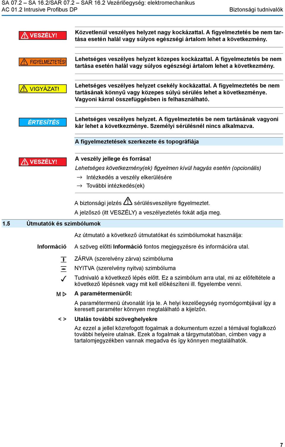 A figyelmeztetés be nem tartásának könnyű vagy közepes súlyú sérülés lehet a következménye. Vagyoni kárral összefüggésben is felhasználható. Lehetséges veszélyes helyzet.