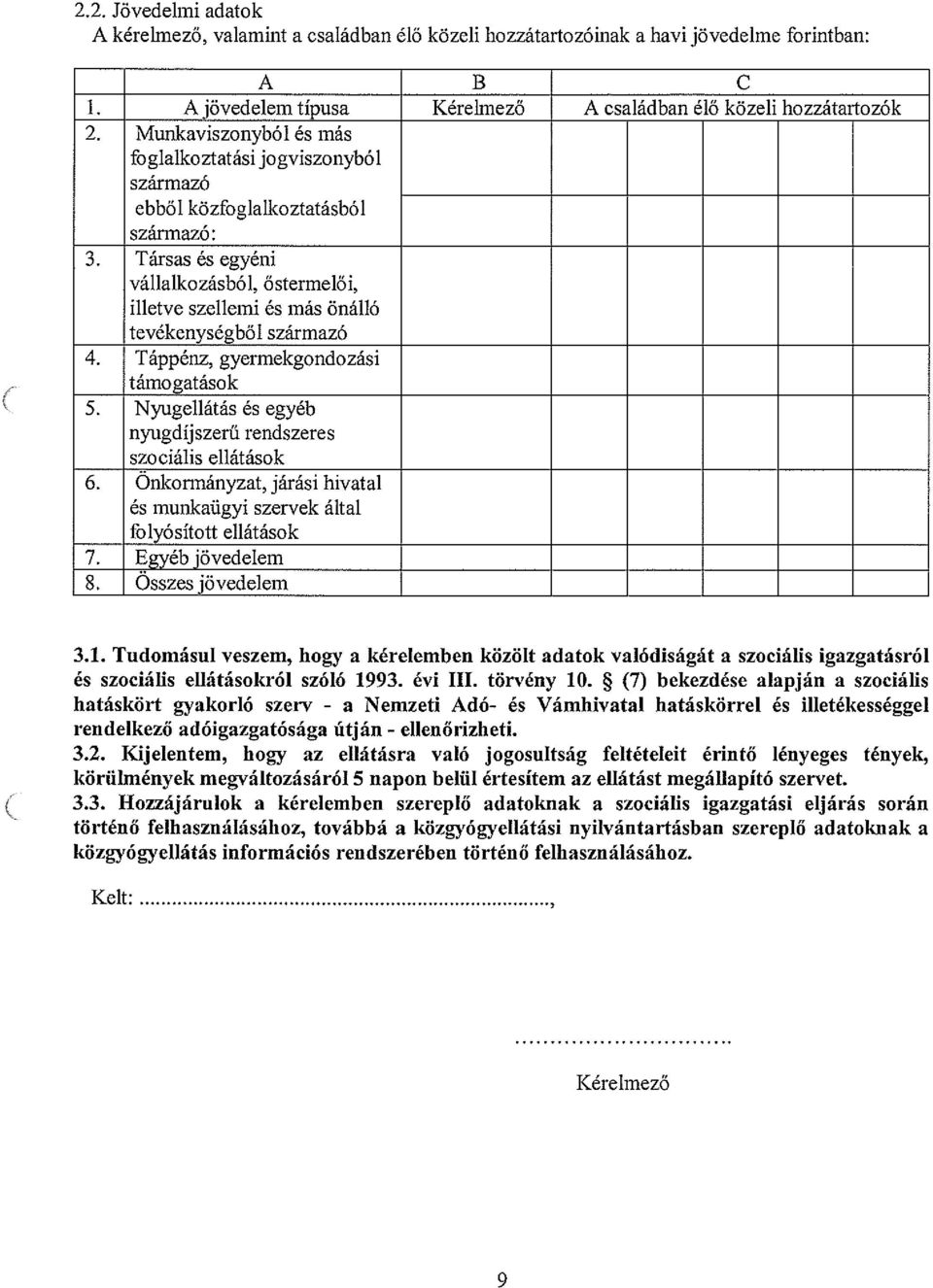 Társas és egyéni vállalkozásból, őstermelői, illetve szellemi és más önálló tevékenységből származó 4. Táppénz, gyermekgondozási támogatások 5.