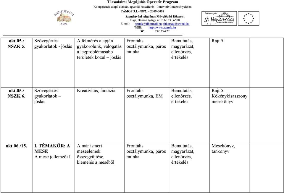 páros magyarázat, ellenőrzés, értékelés Rajt 5. okt.05./ NSZK 6.