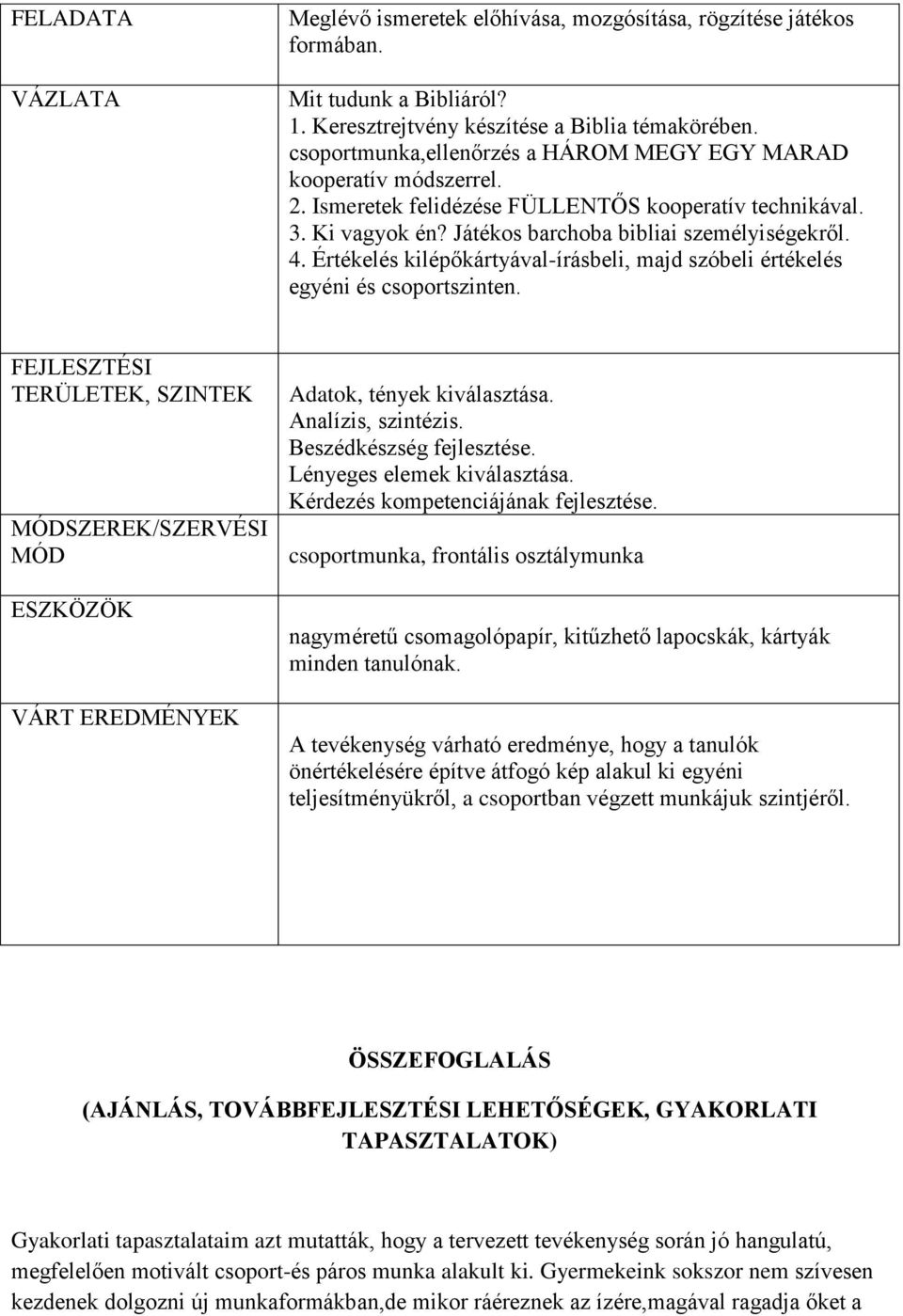 Értékelés kilépőkártyával-írásbeli, majd szóbeli értékelés egyéni és csoportszinten. FEJLESZTÉSI TERÜLETEK, SZINTEK MÓDSZEREK/SZERVÉSI MÓD ESZKÖZÖK VÁRT EREDMÉNYEK Adatok, tények kiválasztása.