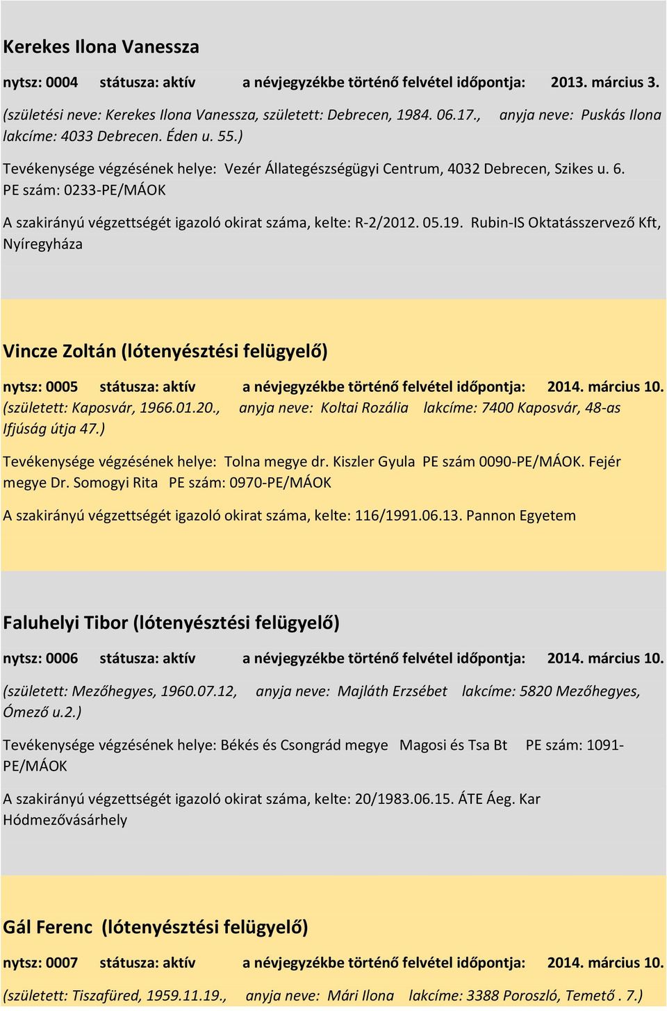 PE szám: 0233-PE/MÁOK A szakirányú végzettségét igazoló okirat száma, kelte: R-2/2012. 05.19.