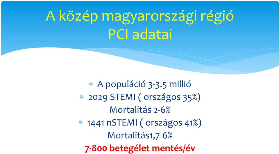 5 millió 2029 STEMI ( országos 35%)