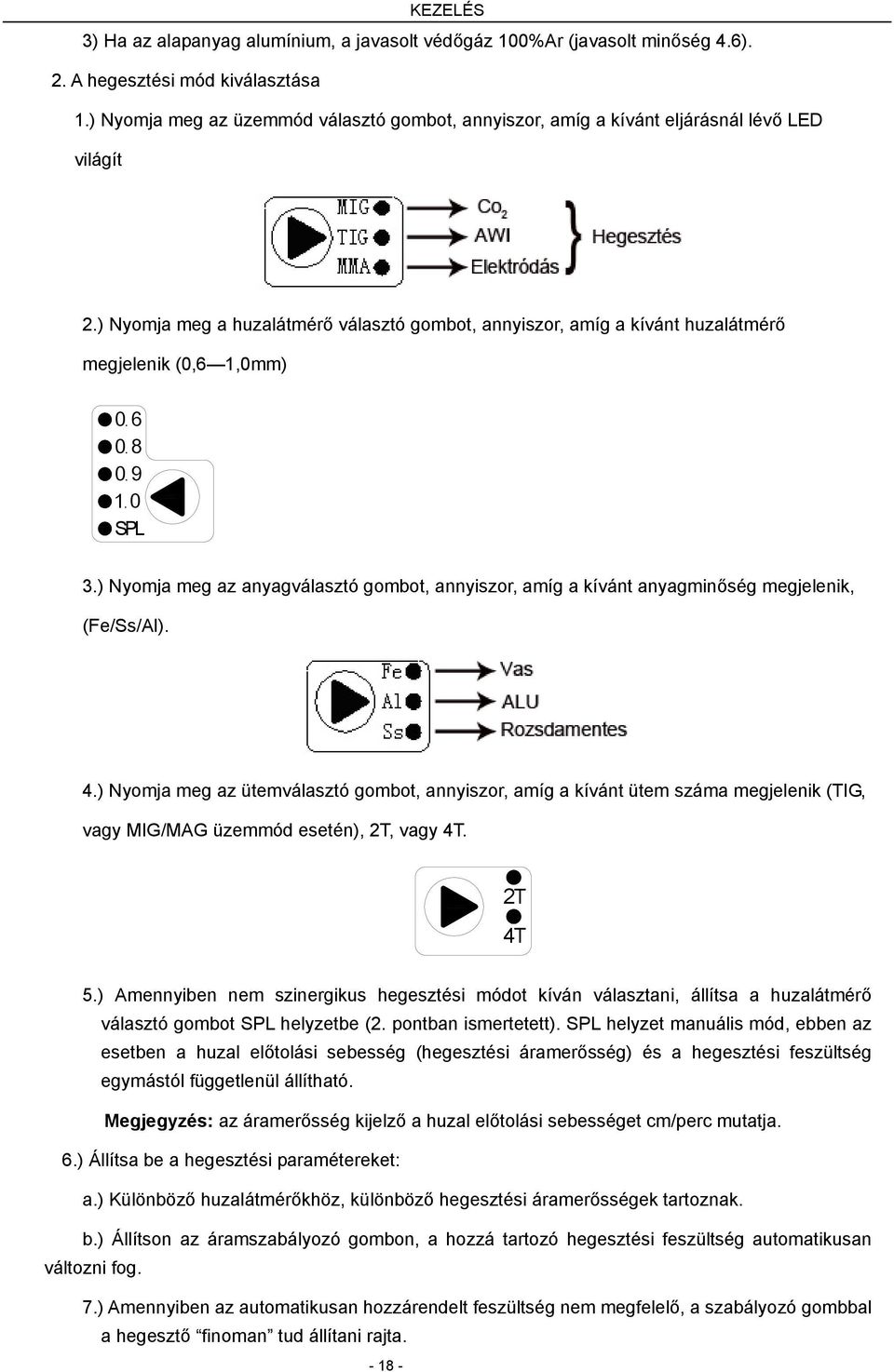 ) Nyomja meg a huzalátmérő választó gombot, annyiszor, amíg a kívánt huzalátmérő megjelenik (0,6 1,0mm) 0. 6 0. 8 0. 9 1. 0 SPL 3.