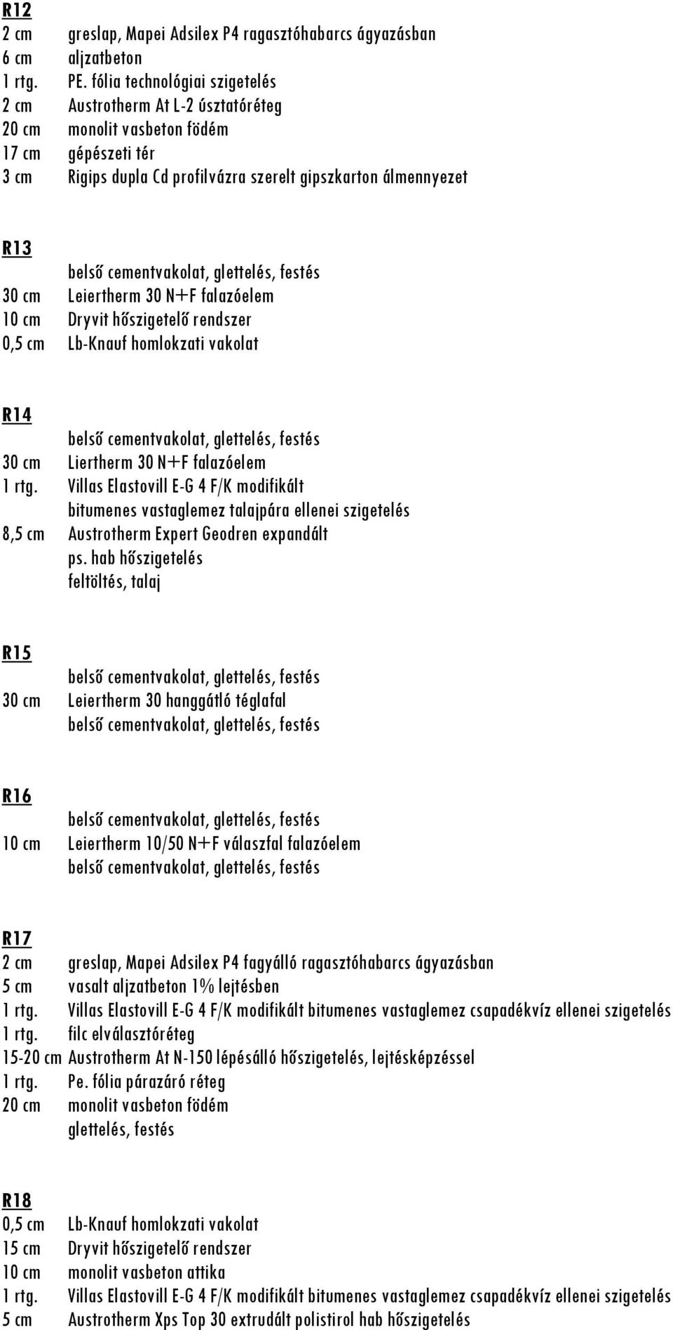 cementvakolat, glettelés, festés 30 cm Leiertherm 30 N+F falazóelem 10 cm Dryvit hőszigetelő rendszer 0,5 cm Lb-Knauf homlokzati vakolat R14 belső cementvakolat, glettelés, festés 30 cm Liertherm 30