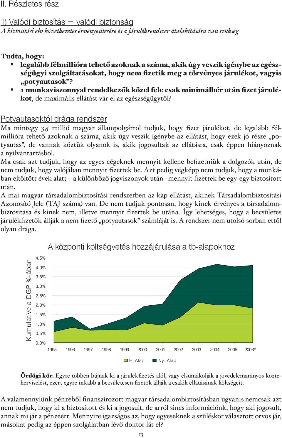 a munkaviszonnyal rendelkezők közel fele csak minimálbér után fizet járulékot, de maximális ellátást vár el az egészségügytől?