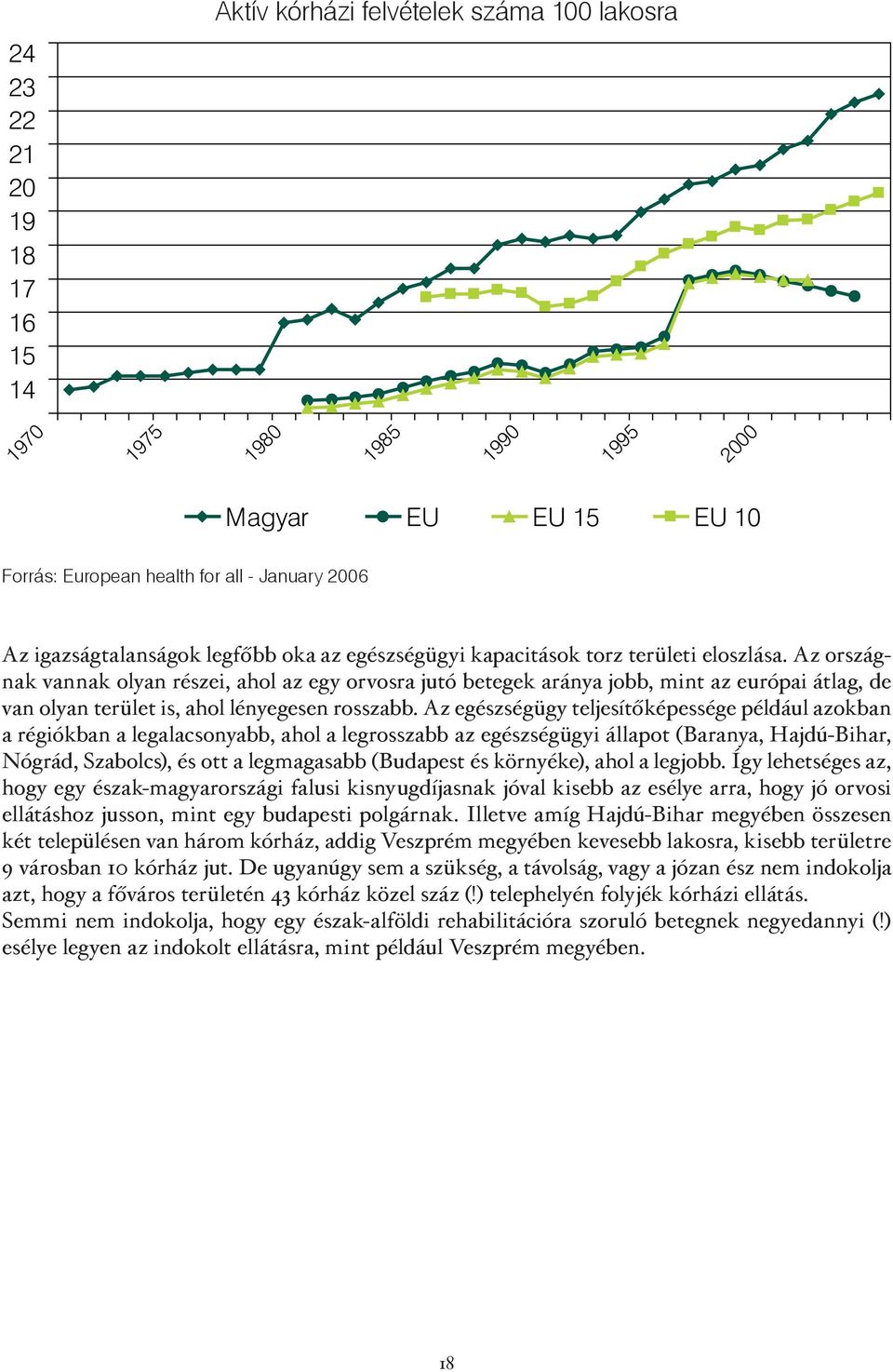 Az országnak vannak olyan részei, ahol az egy orvosra jutó betegek aránya jobb, mint az európai átlag, de van olyan terület is, ahol lényegesen rosszabb.