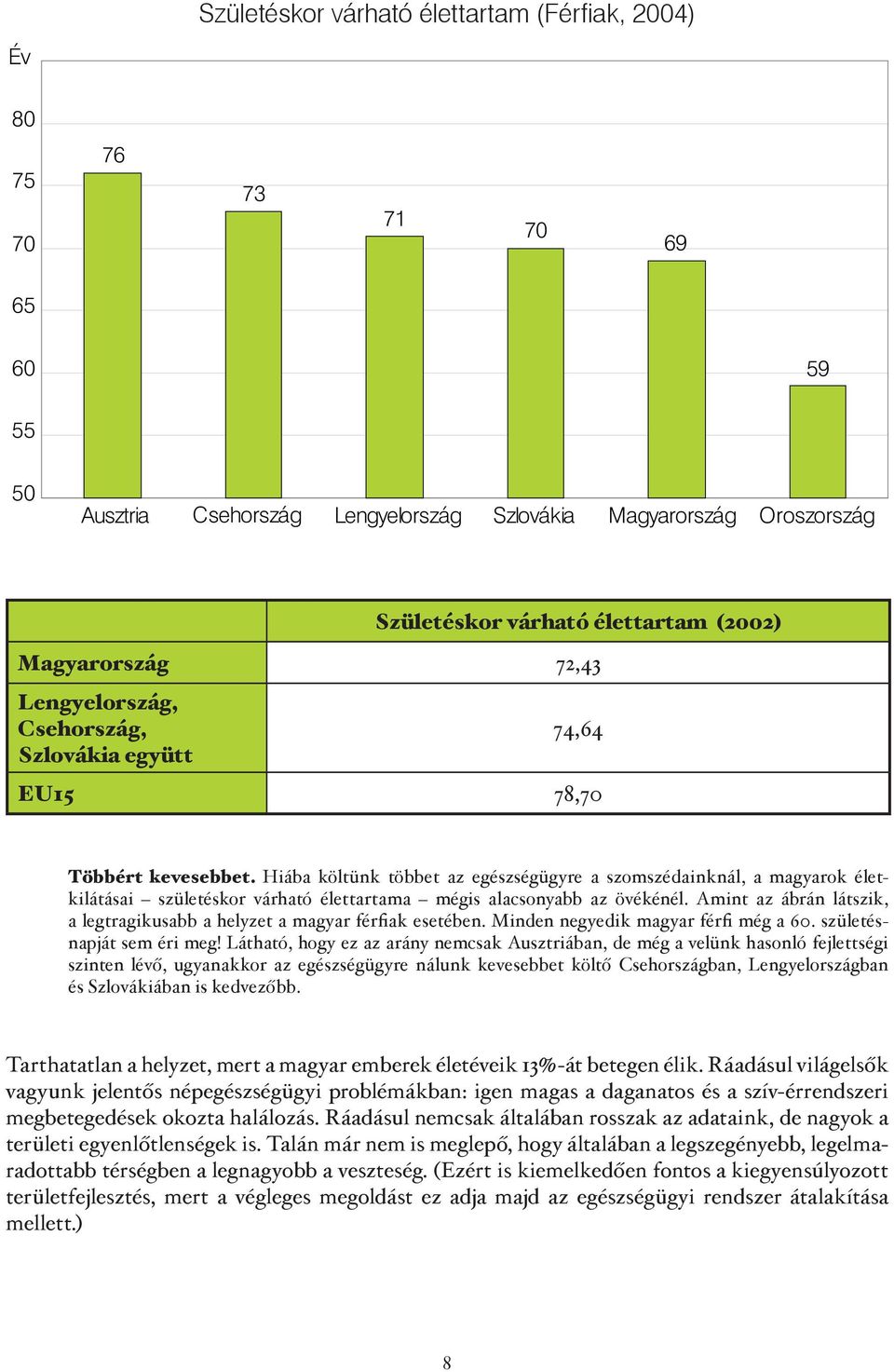 Hiába költünk többet az egészségügyre a szomszédainknál, a magyarok életkilátásai születéskor várható élettartama mégis alacsonyabb az övékénél.