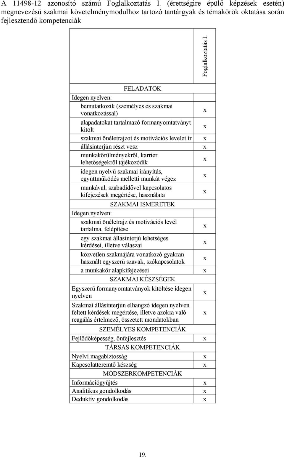 FELADATOK Idegen nyelven: bemutatkozik (személyes és szakmai vonatkozással) alapadatokat tartalmazó formanyomtatványt kitölt szakmai önéletrajzot és motivációs levelet ír állásinterjún részt vesz