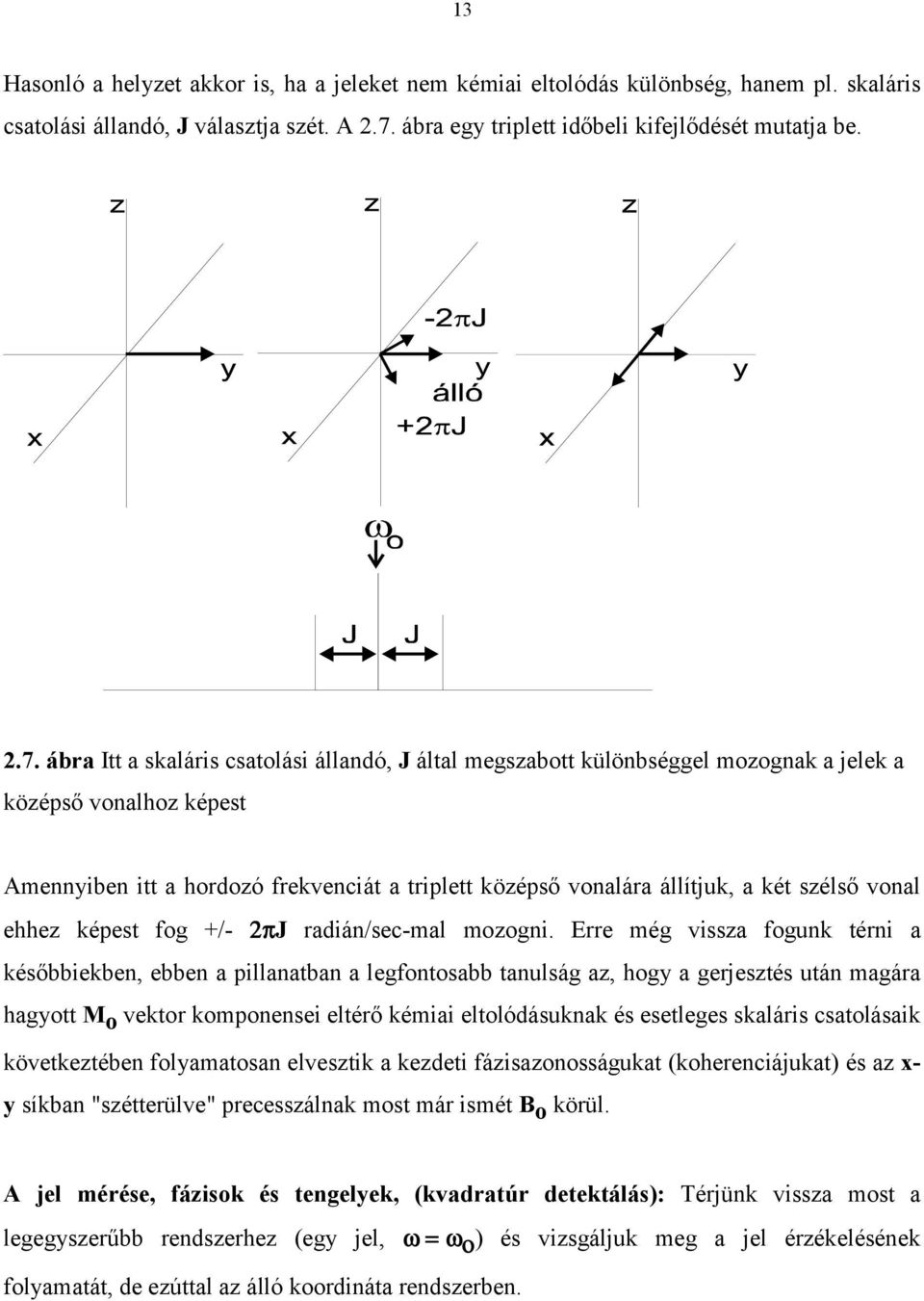 ábra Itt a skaláris csatolási állandó, J által megszabott különbséggel mozognak a jelek a középső vonalhoz képest Amennyiben itt a hordozó frekvenciát a triplett középső vonalára állítjuk, a két