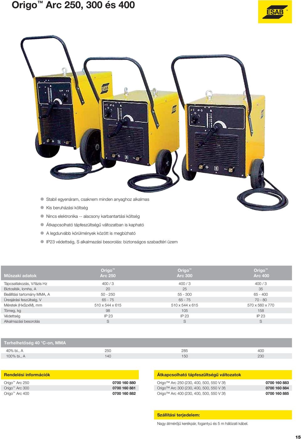 V/fázis Hz 400 / 3 400 / 3 400 / 3 Biztosíték, lomha, A 20 25 35 Beállítási tartomány MMA, A 50-250 55-300 65-400 Üresjárási feszültség, V 65-75 65-75 70-80 Méretek (HxSzxM), mm 510 x 544 x 615 510 x