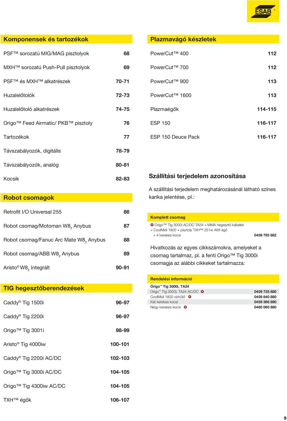 digitális 78-79 Távszabályozók, analóg 80-81 Kocsik 82-83 Robot csomagok Retrofit I/O Universal 255 86 Robot csomag/motoman W8 2 Anybus 87 Robot csomag/fanuc Arc Mate W8 2 Anybus 88 Robot csomag/abb