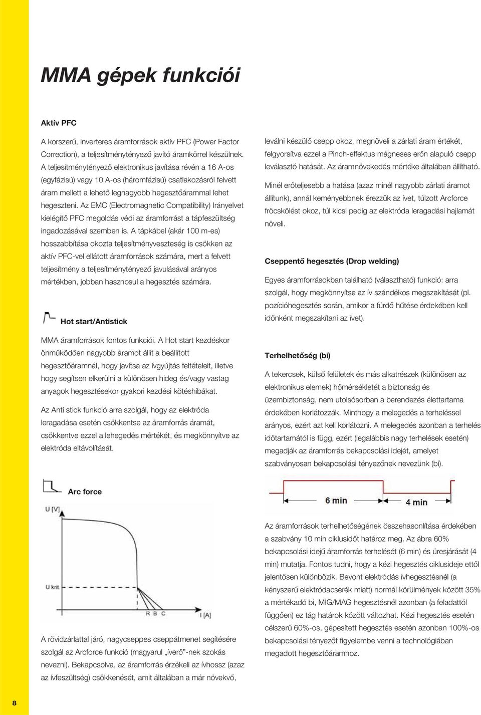 Az EMC (Electromagnetic Compatibility) Irányelvet kielégítő PFC megoldás védi az áramforrást a tápfeszültség ingadozásával szemben is.