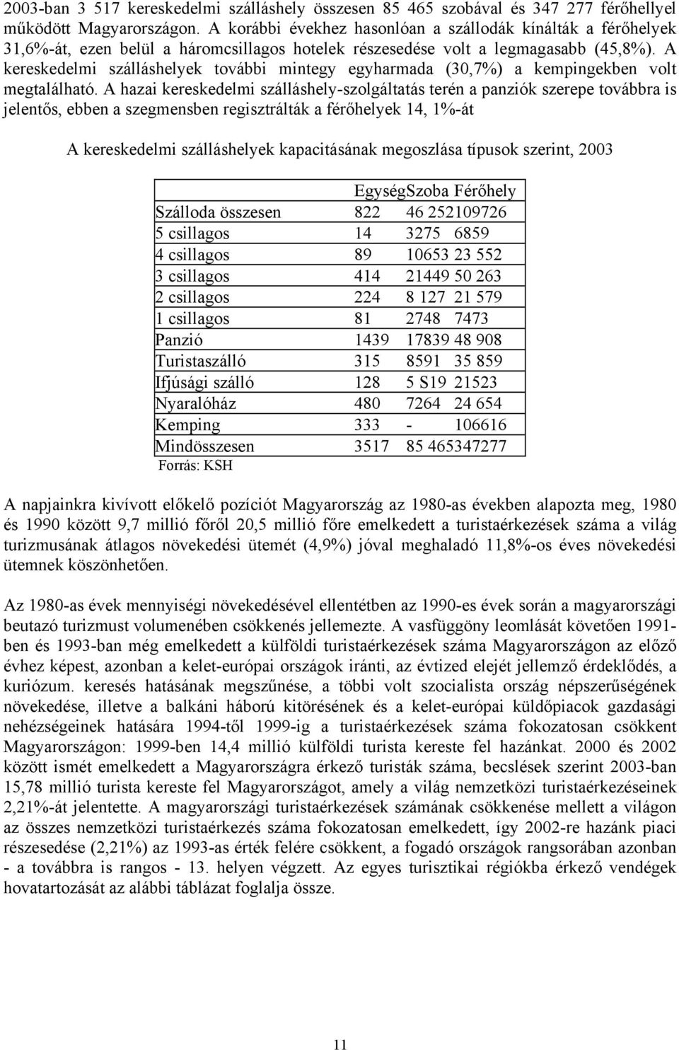 A kereskedelmi szálláshelyek további mintegy egyharmada (30,7%) a kempingekben volt megtalálható.