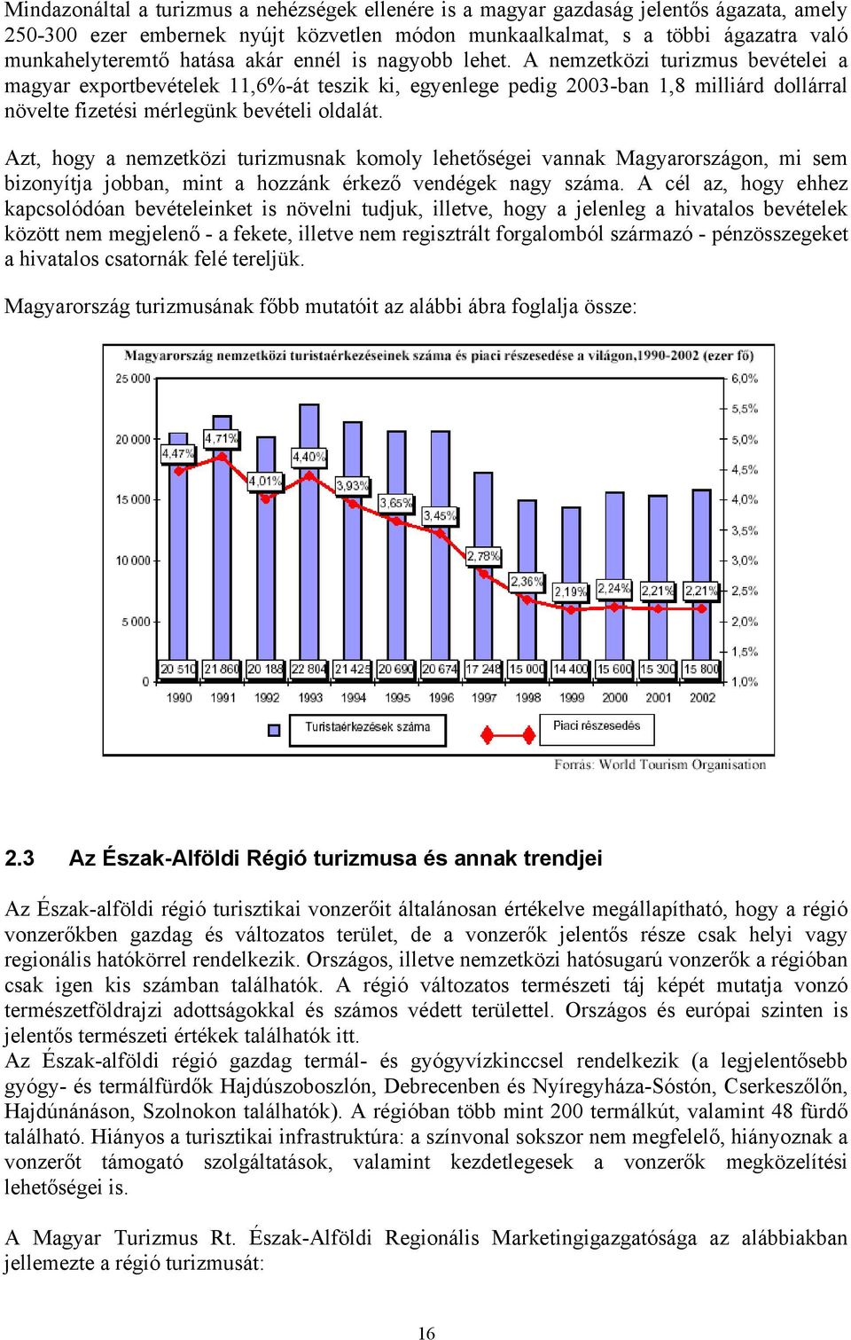 Azt, hogy a nemzetközi turizmusnak komoly lehetőségei vannak Magyarországon, mi sem bizonyítja jobban, mint a hozzánk érkező vendégek nagy száma.