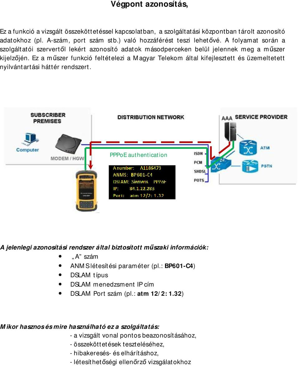 Ez a műszer funkció feltételezi a Magyar Telekom által kifejlesztett és üzemeltetett nyilvántartási háttér rendszert.