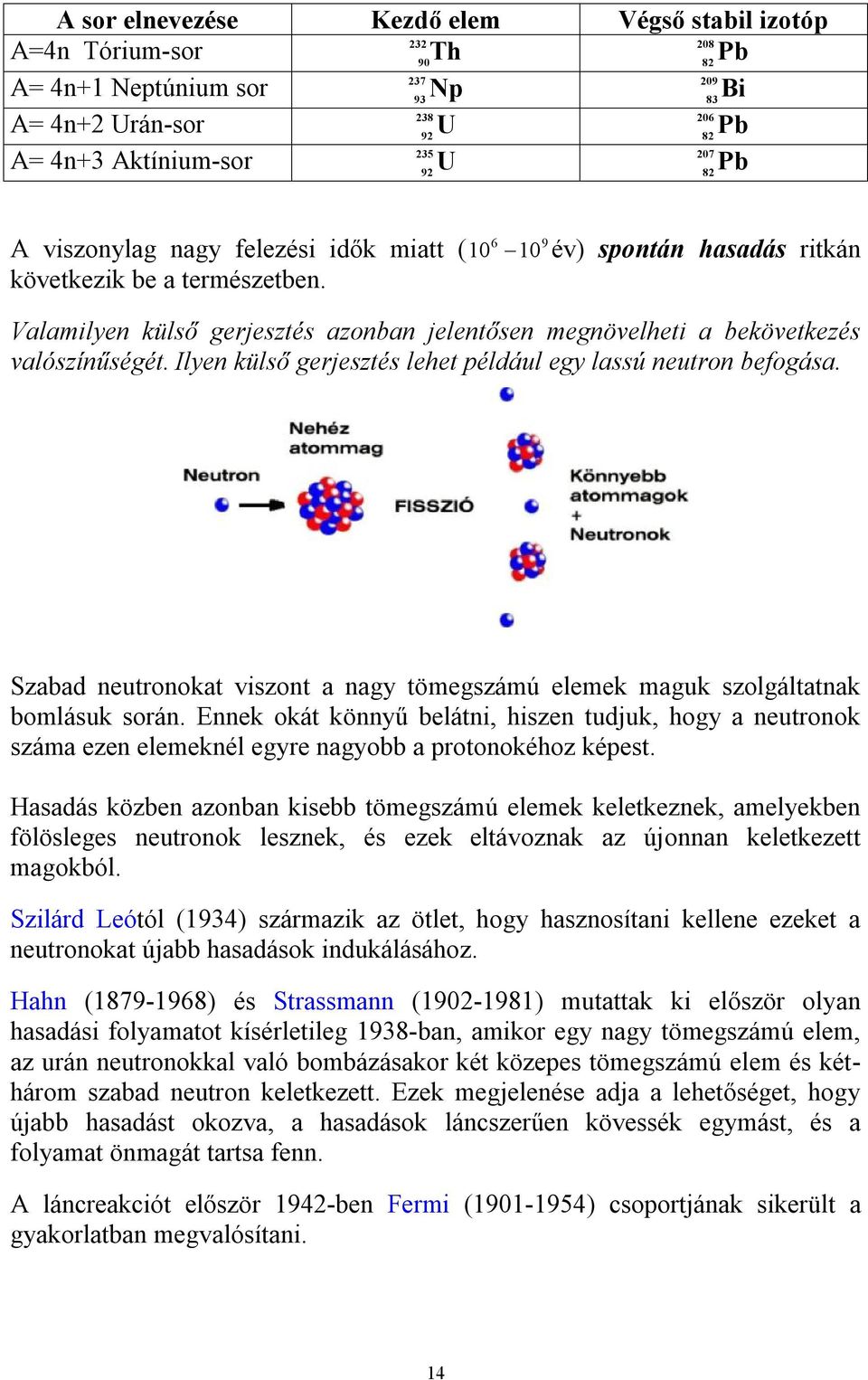 Ilyen külső gerjesztés lehet például egy lassú neutron befogása. Szabad neutronokat viszont a nagy tömegszámú elemek maguk szolgáltatnak bomlásuk során.