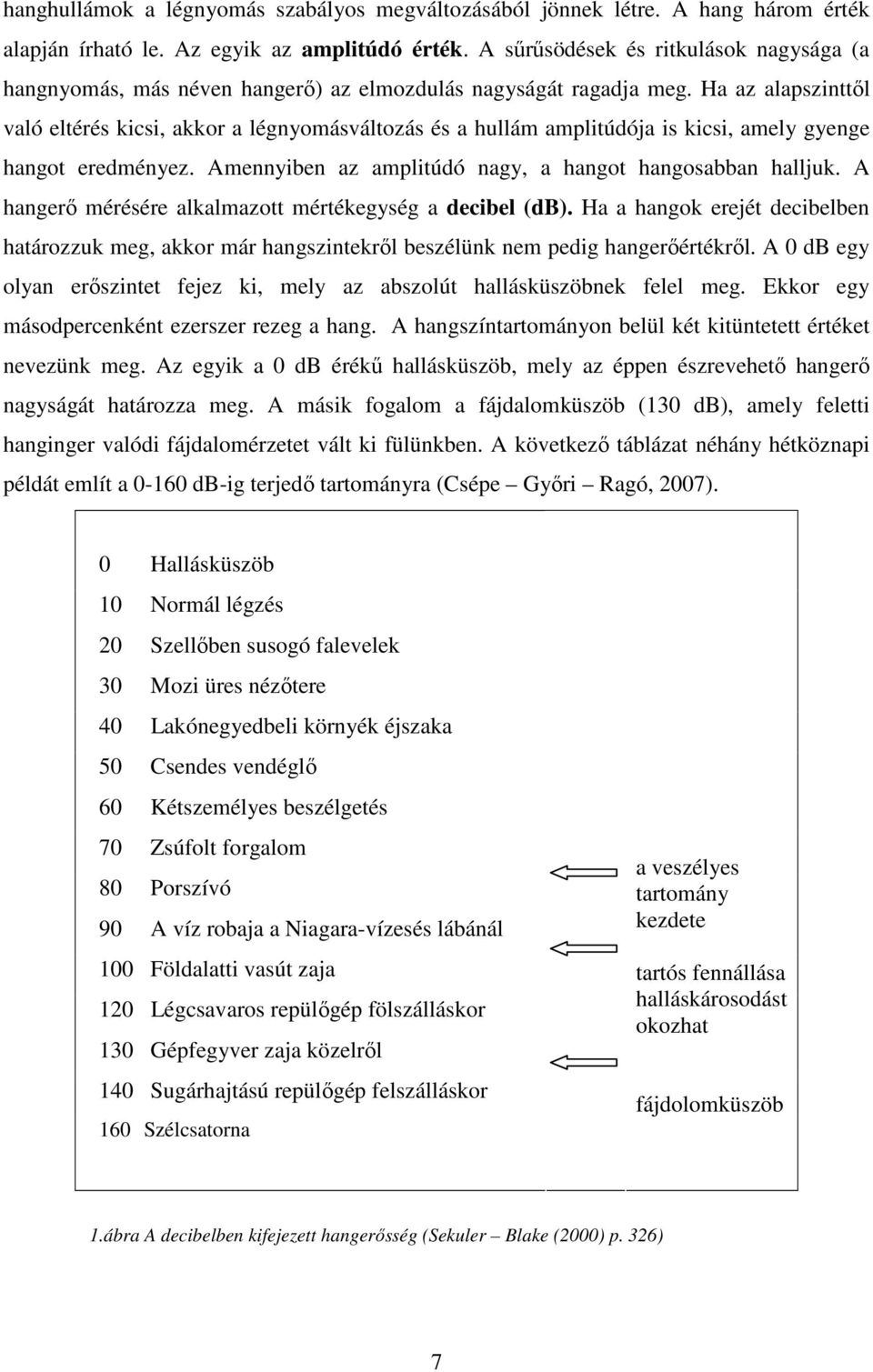 Ha az alapszinttől való eltérés kicsi, akkor a légnyomásváltozás és a hullám amplitúdója is kicsi, amely gyenge hangot eredményez. Amennyiben az amplitúdó nagy, a hangot hangosabban halljuk.